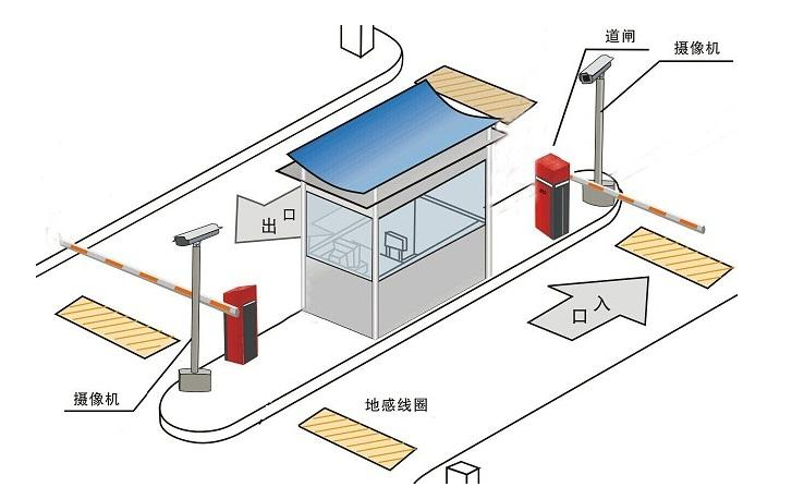 信阳河南车牌识别系统双模识别 安全高效