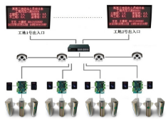 工地人员管理信阳工地门禁系统解决方案