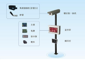 智能信阳河南车牌识别系统到底有多赞？看过就知道！